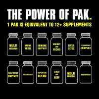 Animal Whey Isolate Protein Powder, Loaded for Post Workout and Recovery & Pak - Convenient All-in-One Vitamin & Supplement Pack-Gym Sporti