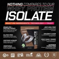 Muscle Feast Isolate + Creatine Bundle-Gym Sporti