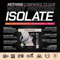 Muscle Feast Isolate + Creatine Candy Bundle 1 Whey Protein Isolate (Vanilla, 5lb) + 1 Creatine Candy (Lemon Lime, 360) Premium Supplements, Vegetarian, Gluten Free-Gym Sporti