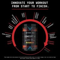 BEYOND RAW CONCEPT X PRE-WORKOUT POWDER fuels energy, focus, and endurance with advanced ingredients. Maximize performance with this powerful pre-workout!